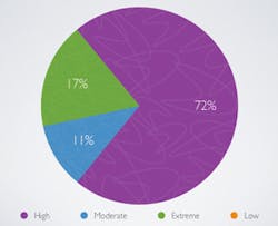 1212rdhfmrc04 1212rdhfmrc04