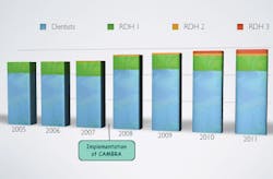 1212rdhfmrc05 1212rdhfmrc05