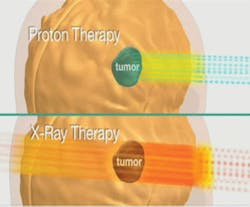 1403rdhflie Fig2 1403rdhflie Fig2