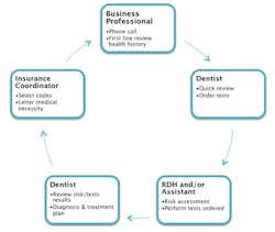 1407rdhfdif01 1407rdhfdif01