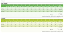 1505rdh 18 1505rdh 18