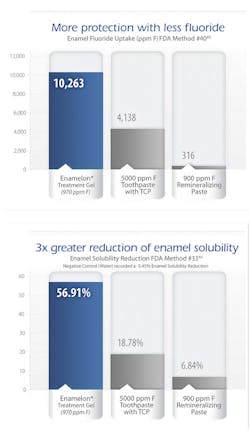 1505rdh 75 1505rdh 75