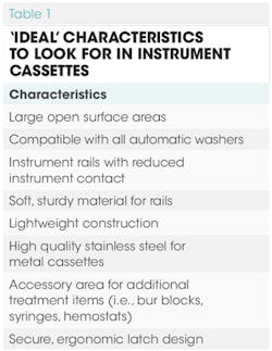 1506rdh 74 1506rdh 74