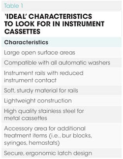 1506rdh 74 1506rdh 74