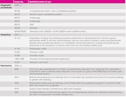 1507rdh 40 1507rdh 40