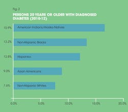 1509rdh 92 1509rdh 92