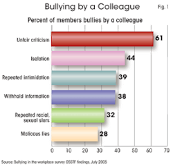 Artz1303rdhfbul01 Artz1303rdhfbul01