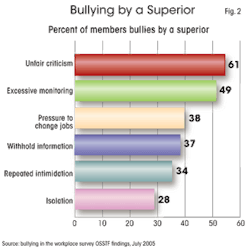 Artz1303rdhfbul02 Artz1303rdhfbul02