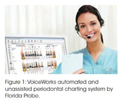 Davisfigure1 Davisfigure1