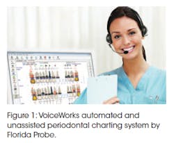 Davisfigure1 Davisfigure1