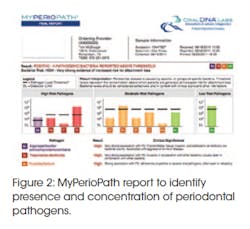 Davisfigure2 Davisfigure2