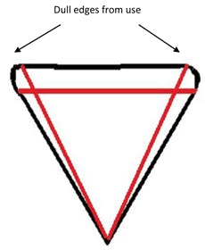 Pennwell web 230 280 Pennwell web 230 280