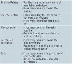 Pennwell web 350 312 Pennwell web 350 312