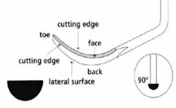 Pennwell web 370 228 Pennwell web 370 228