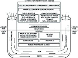 Pennwell web 400 297 Pennwell web 400 297