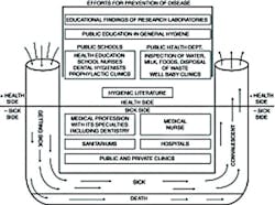 Pennwell web 400 297 Pennwell web 400 297