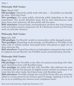 Pennwell web 450 521 Pennwell web 450 521