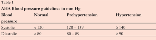 Pennwell web 500 129