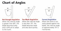 Pennwell web 500 258 Pennwell web 500 258