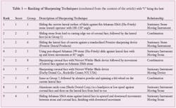 Pennwell web 575 355 Pennwell web 575 355