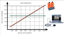 Pennwell web 600 340 Pennwell web 600 340
