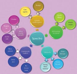 Pennwell web 600 580 Pennwell web 600 580