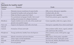 Pennwell web 700 426 Pennwell web 700 426