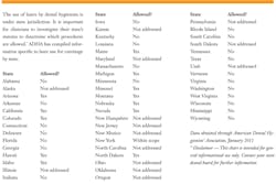 Pennwell web 750 500 Pennwell web 750 500