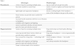 Pennwell web 800 493 Pennwell web 800 493