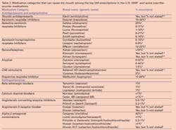 Pennwell web 800 593 Pennwell web 800 593