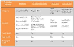 Pg52 3 1207rdh Pg52 3 1207rdh