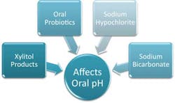 Pg52 4 1207rdh Pg52 4 1207rdh