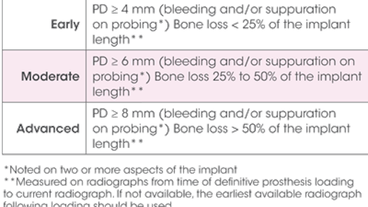 Pg65