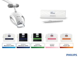 Philipszoom Philipszoom