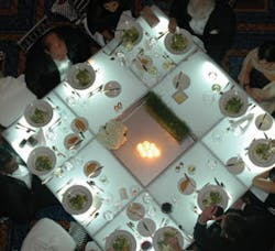 Th 0603prlighted Dd Table Th 0603prlighted Dd Table