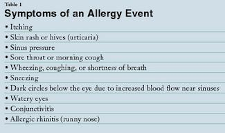Ah-Choo!!!Allergies: The Good, The Bad and The Sneezy | Registered Dental Hygienist (RDH) Magazine Ah-Choo!!!Allergies: The Good, The Bad and The Sneezy | Registered Dental Hygienist (RDH) Magazine