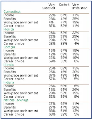 The good, the bad, & the ugly | Registered Dental Hygienists