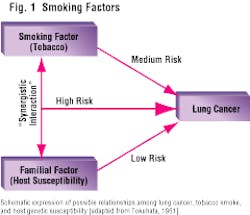 Th Rdh110491 62 Th Rdh110491 62