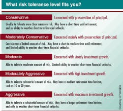 Th Rdh117388 42 Th Rdh117388 42