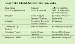 Th Rdh117712 56 Th Rdh117712 56