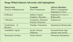 Th Rdh117712 56 Th Rdh117712 56