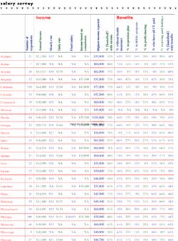 Th Rdh117962 146 Th Rdh117962 146