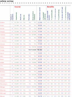 Th Rdh117962 146 Th Rdh117962 146