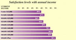 Th Rdh122895 163 Th Rdh122895 163