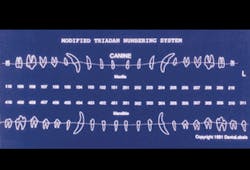 Th Rdh123001 44 Th Rdh123001 44