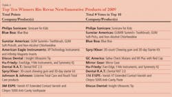 Th Risk 1009rdh T2 Th Risk 1009rdh T2