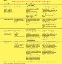 Th Table1 P36 Th Table1 P36