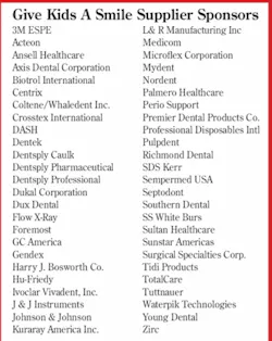 Th Thanks To The Dental 01 Th Thanks To The Dental 01