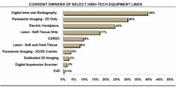 Th Wallstreet08 Th Wallstreet08