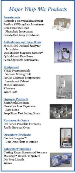 Th Whipmix Th Whipmix